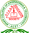 Ayaan College of Engineering and Technology, Rangareddi, Andhra Pradesh