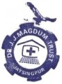 Dr. J.J. Magdum Pharmacy College, Kolhapur, Maharashtra