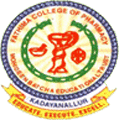 Fan Club of Fathima College of Pharmacy, Thiruchirapalli, Tamil Nadu