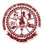 Fan Club of Mahendra Institute of Engineering and Technology, Namakkal, Tamil Nadu
