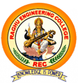 Raghu Engineering College, Vishakhapatnam, Andhra Pradesh