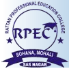 Rattan Professional Education College, Mohali, Punjab