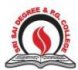 Courses Offered by Sri Sai Degree and P.G. College, Hyderabad, Telangana