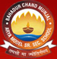 Videos of B.C.M. Arya Model Senior Secondary School, Shastri Nagar, Ludhiana, Punjab