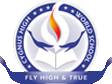 Videos of Cygnus High World School, Shahabad– Saha Road, Ambala, Haryana